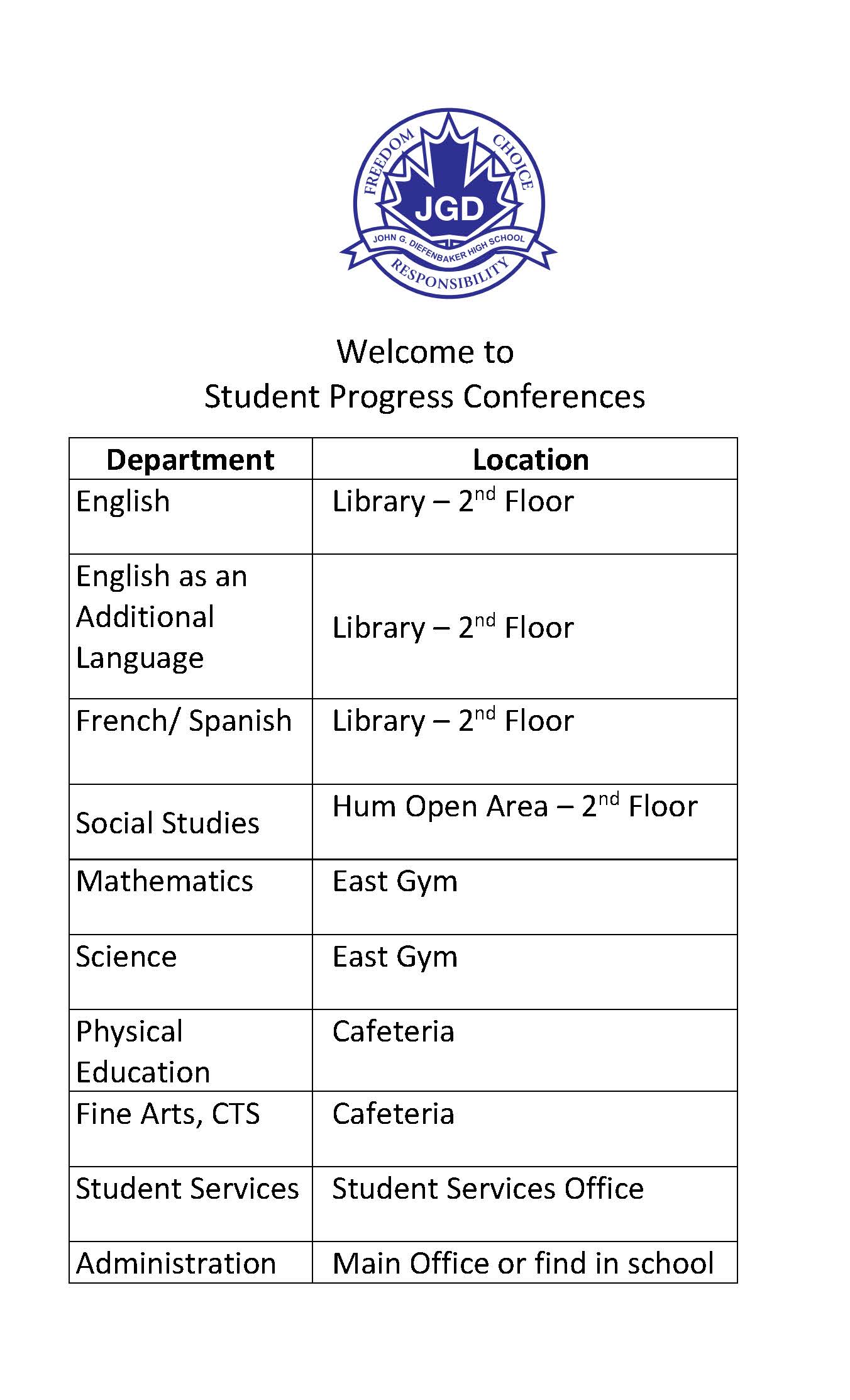 Conference Locations Poster October